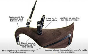 GANNAWAY PIPE BAGS